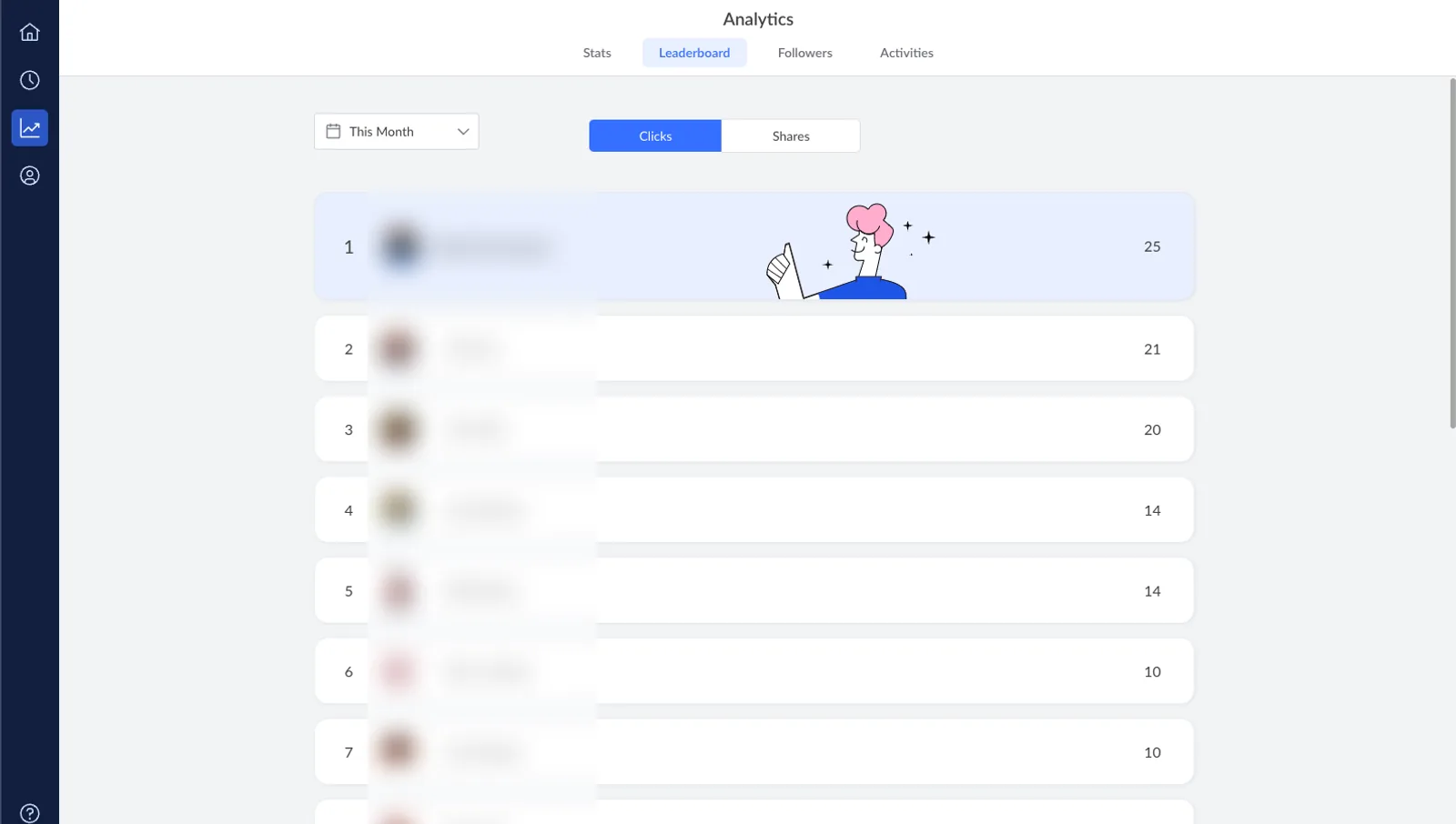 Original leaderboard tab inside Analytics with a clicks and shares toggle and a ranked list